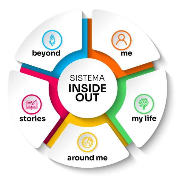 Curso de Inglês Fundamental - Ju Bella_1-27